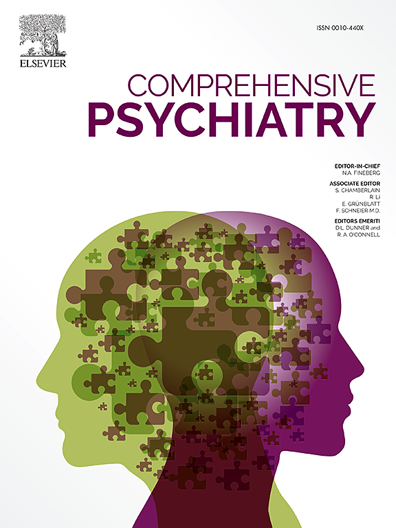 Go to journal home page - Comprehensive Psychiatry